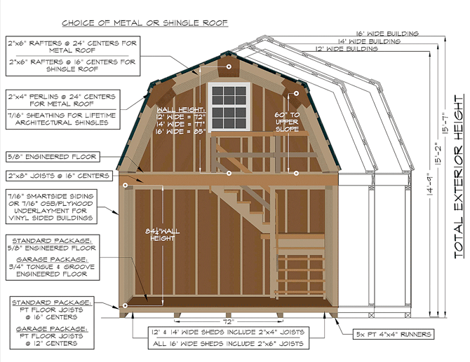 construction specifications on a 2-story gambrel barn from Pine Creek Structures